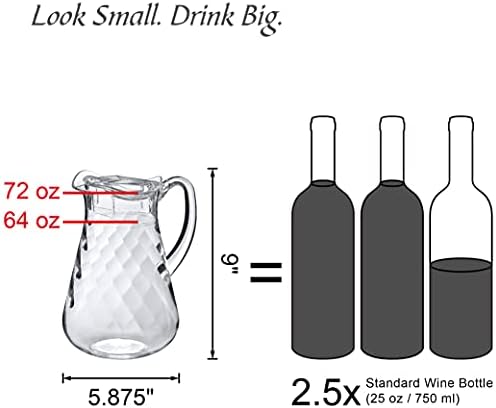 Amazing Abby Droply Whirly 64 Oz Plastic Pitcher with Lid