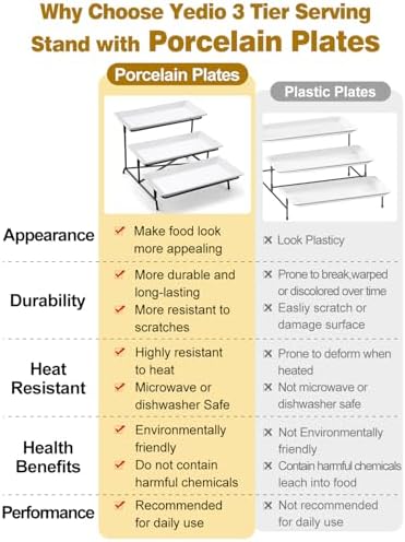 Yedio 3 Tier Serving Trays Set White Porcelain with Collapsible Metal Stand